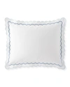 Matouk India Standard Sham In White/green