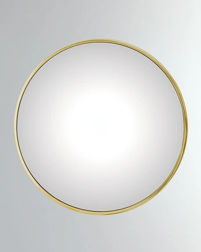Global Views Hoop Convex Mirror