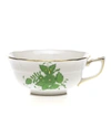 Herend Green Chinese Bouquet Teacup