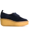 Castaã±er Castañer Contrast Platform Sneakers - Blue