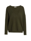 Co Fitted Cashmere Sweater In Hunter Green