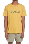 Rvca Logo T-shirt In Golden Rod