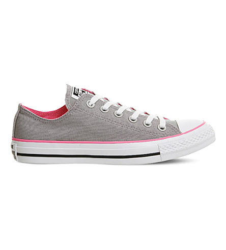 Canvas Sneakers In Grey Pink | ModeSens