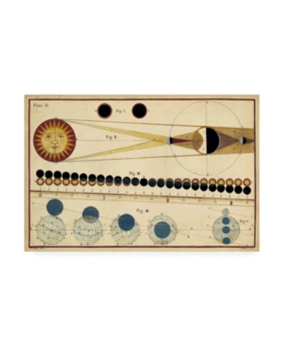 Trademark Global James Ferguson Total Eclipses Of Sun And Moons Shadow Canvas Art In Multi