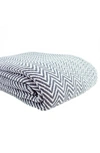 Melange Cotton Herringbone Blanket In Grey