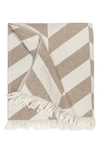 Matouk Paros Chevron Stripe Beach Towel In Coconut