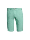 Kiton Linen Shorts In Seafoam