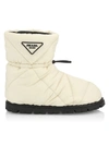 Prada Logo Quilted Boots In White