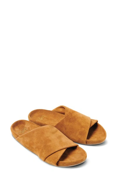 kea sandal