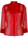 Givenchy Red