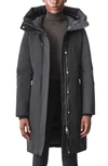 Mackage Shiloh Water Resistant Down Parka In Black