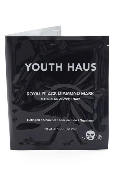 Skin Gym Youth Haus Royal Black Diamond Face Mask