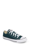 Converse Chuck Taylor All Star Seasonal Ox Low Top Sneaker In Atomic Teal