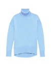 Theory Karenia Cashmere Turtleneck Sweater In Light Azure