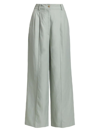 Loulou Studio Pleated Wide-leg Pants In Grey