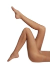 Donna Karan Whisper Weight Nudes Sheer To Waist Tights In B02 Nude