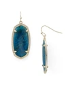 Kendra Scott Elle Statement Drop Earrings In Aqua Apatite In Aqua Apatite/ Brass