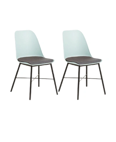 Unique Furniture Alguire Side Chair, Set Of 2 In Light Blue