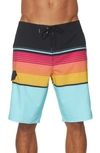 O'neill Lennox Stretch Stripe Board Shorts In Turquoise
