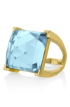 Blue Topaz/ Gold