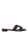 Bibi Lou Chieko Black Leather Flat Sandals