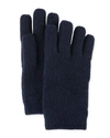 Loro Piana Cashmere Crochet Gloves In Blue