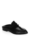 Robert Clergerie Allan Penny Leather Mules In Black