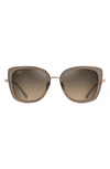 Maui Jim Violet Lake 52mm Polarizedplus Sunglasses In Transparent Taupe With Gold