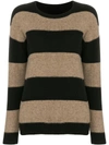 Sottomettimi Striped Round-neck Sweater