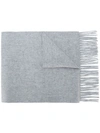 N•peal Knitted Cashmere Scarf In Grey