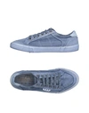 Pantofola D'oro Sneakers In Pastel Blue