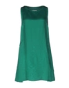 Mm6 Maison Margiela Short Dress In Green