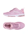 Plein Sport Sneakers In Pink