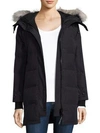 Canada Goose Shelburne Fur-trim Parka In Navy