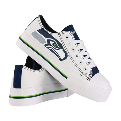 Foco Seattle Seahawks Platform Canvas Shoes In White