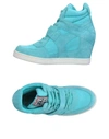 Ash Sneakers In Turquoise
