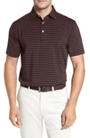 Peter Millar Halifax Striped Stretch Jersey Polo Shirt In Black
