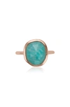 Amazonite/ Rose Gold