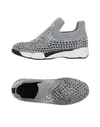 Pinko Sneakers In Light Grey