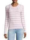 Narciso Rodriguez Linear Grid Sweater In Lavender