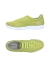 Geox In Acid Green