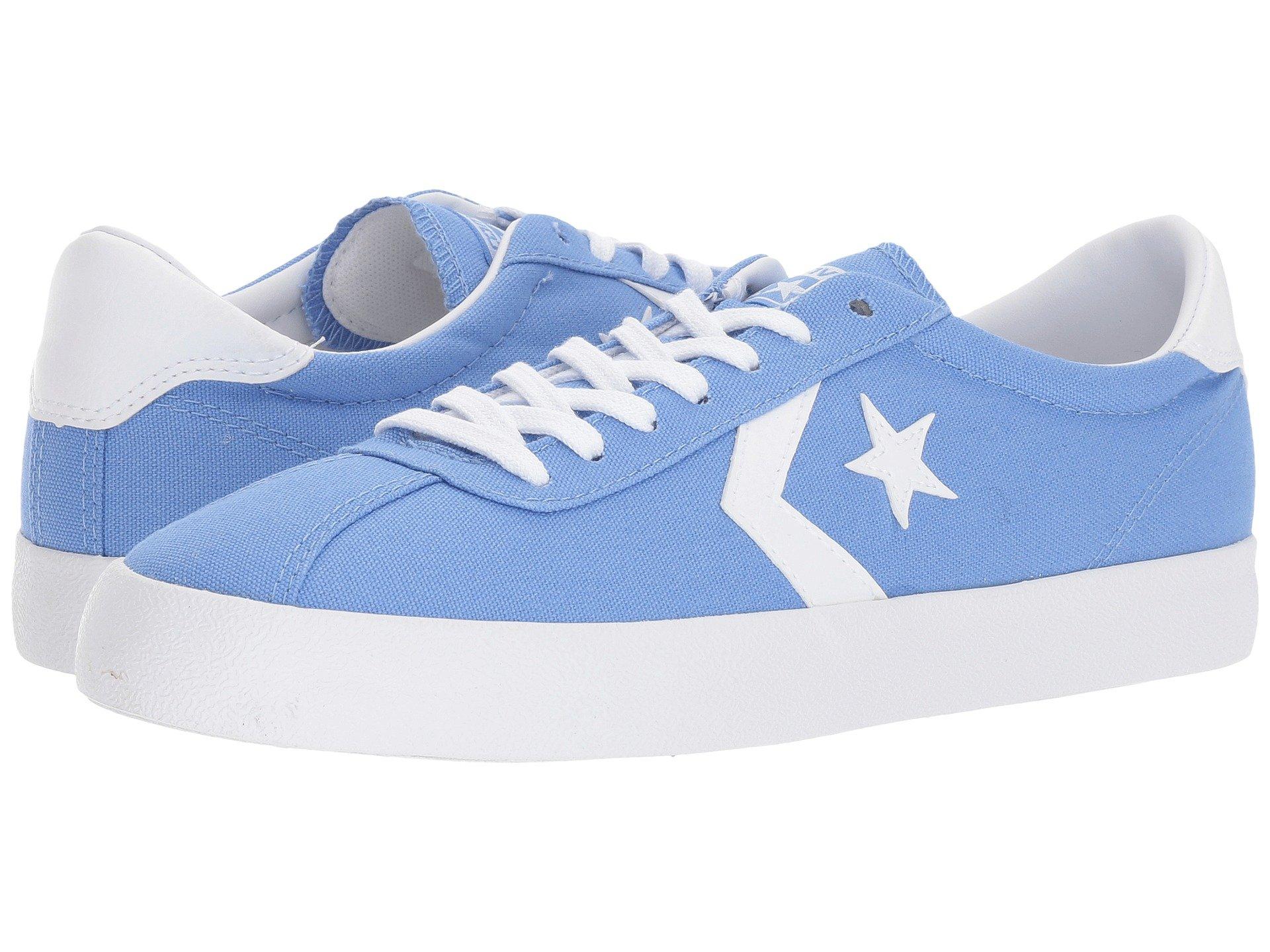 Converse Breakpoint Canvas - Ox In 