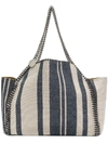 Stella Mccartney Falabella Small Reversible Canvas & Faux Leather Tote - Blue In Navy