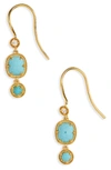 Turquoise/ Gold
