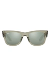 Ray Ban Mega Wayfarer 51mm Sunglasses In Transparent Green
