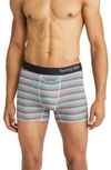 Tommy John Cool Cotton 4-inch Boxer Briefs In Ice Blue Tabloid Stripe