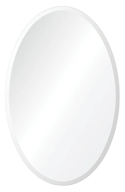 Renwil Frances Oval Mirror In Clear