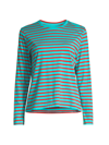 Frances Valentine Striped Pima Cotton Crewneck Top In Turquoise