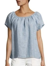 Joie Amesti Off-the-shoulder Top In High Seas