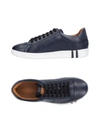 Bally Sneakers In Blue